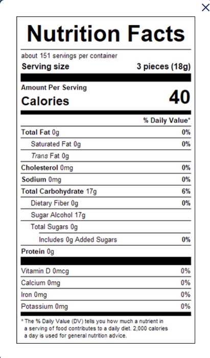 Sugar-Free Mixed Berry Hard Candies