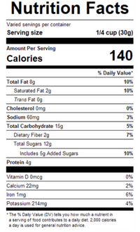G.O.R.P. Snack Trail Mix – Milk Chocolate Candies, Roasted Peanuts & Chewy Raisins