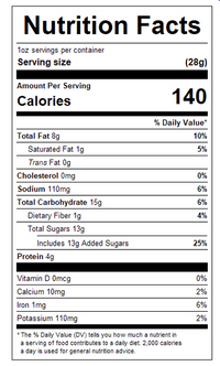 Peanut Brittle Peanuts – Buttery Candy-Coated Peanuts with Classic Crunch