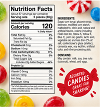 Bulk Assorted Candy Variety Mix 5 LB, Individually Wrapped Hard Candy, Lollipops, Fruity Chews, Bubble Gum & Sour Candy Assortment, Bulk Party Candy for Halloween, Piñatas, Candy Bowls, Birthday Parties & Gift Bags
