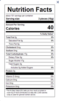 Sugar-Free Mixed Berry Hard Candies