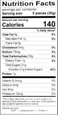 Caramel Nut Variety Bundle (Caramel Almonds, Pecans, Peanuts and Cashews)