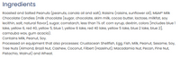 G.O.R.P. Snack Trail Mix – Milk Chocolate Candies, Roasted Peanuts & Chewy Raisins